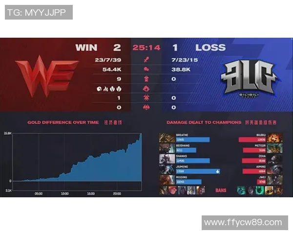 电竞实时数据解析王者荣耀BLG战术反击体系的深度剖析与应用